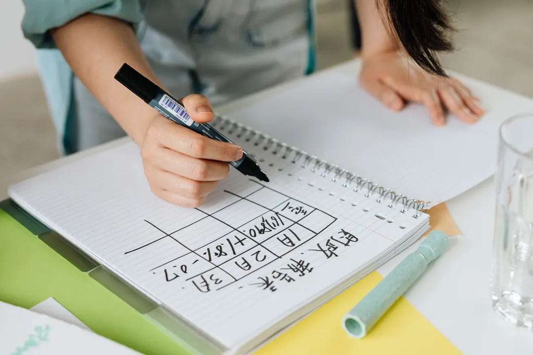 数えるための3つの問い
